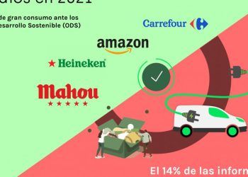 El Gran Consumo multiplica sus acciones por el desarrollo sostenible