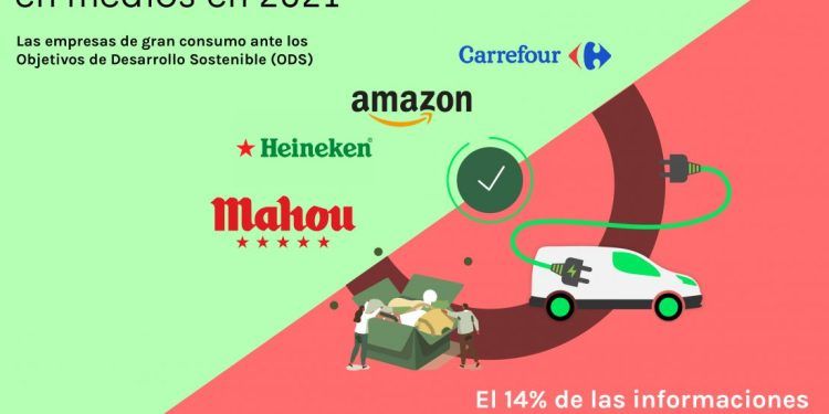 El Gran Consumo multiplica sus acciones por el desarrollo sostenible