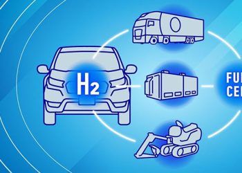 Estrategia de Honda en hidrógeno