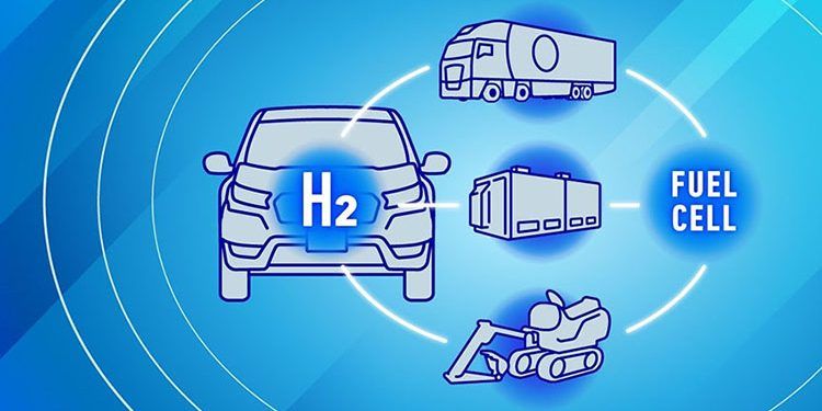 Estrategia de Honda en hidrógeno