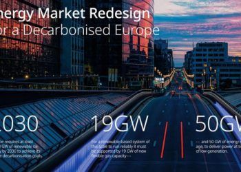 Estudio de Wärtsilä: Market Redesign: For a Decarbonised Europe