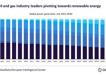 Compañías de petróleo y gas y las energías renovables. Global Data.