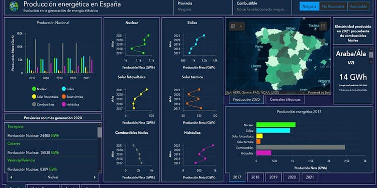 Aplicación de Esri sobre producción energética en España.