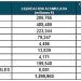 Liquidación 3/2023 de renovables, cogeneración y residuos. CNMC.