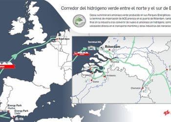 Acuerdo Cepsa - Yara Clean Ammonia para el corredor marítimo de hidrógeno verde.