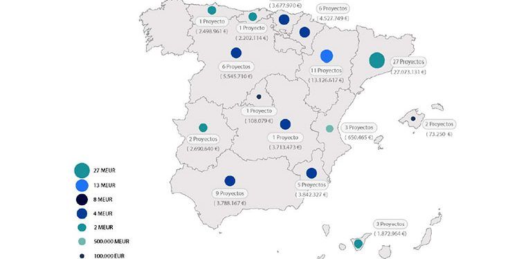 Reparto de beneficiarios de la primera convocatoria de incentivos a proyectos singulares de instalaciones de biogás.