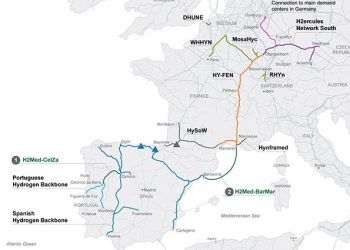 Mapa del H2Med y sus posibles conexiones.
