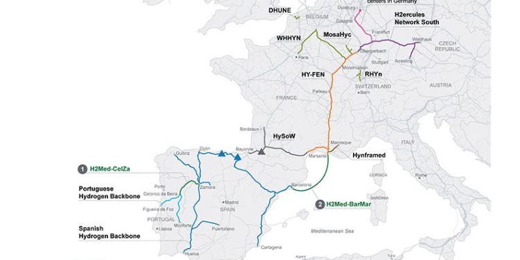 Mapa del H2Med y sus posibles conexiones.