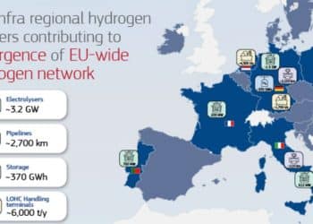 IPCEI Hy2Infra