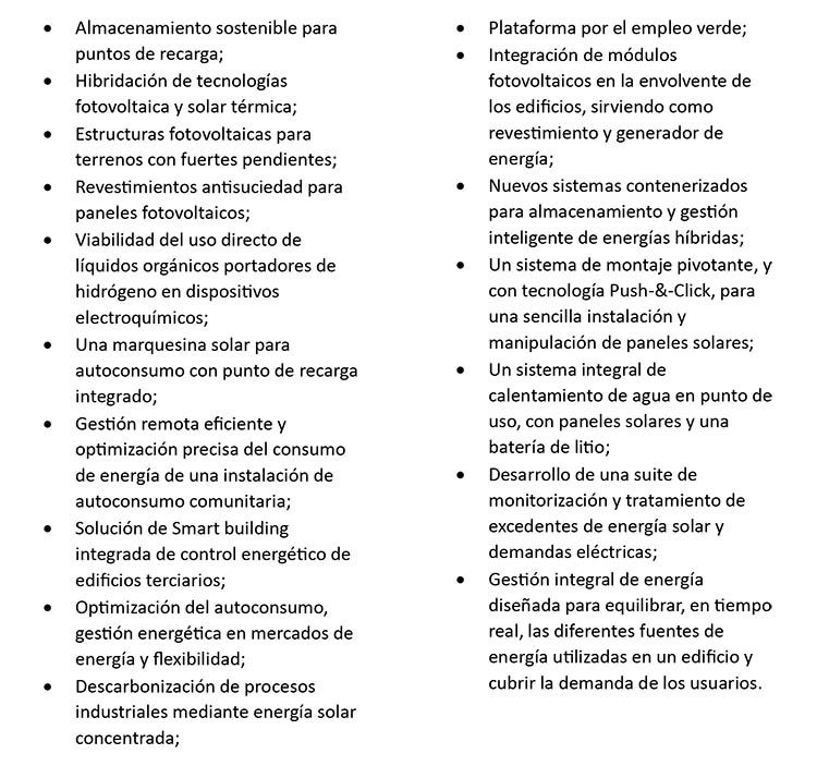 Galería de Innovación de Genera 2024.