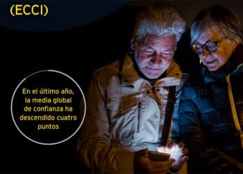 Encuesta de Consumidores de Energía 2023 de EY