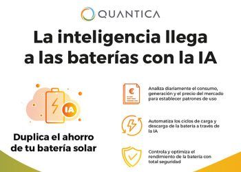 Quantica Triple Zero.
