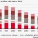 Informe de Crédito y Caución sobre el gas.