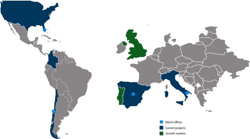 matrix renewables