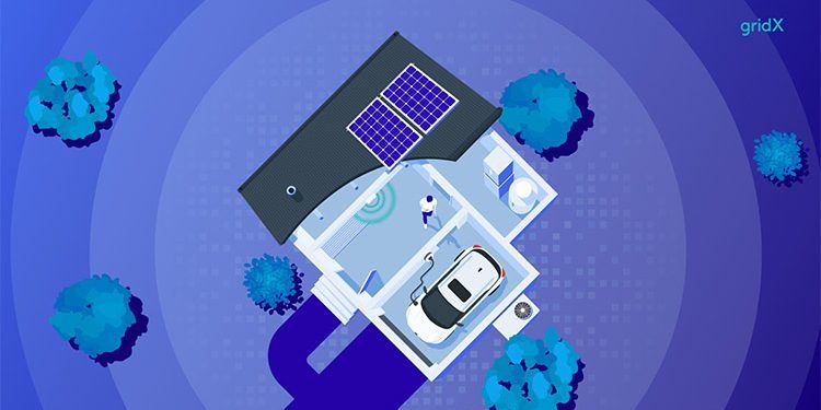 gridX predice una rápida aceleración en la adopción de sistemas de gestión de energía doméstica (HEMS) para2030.