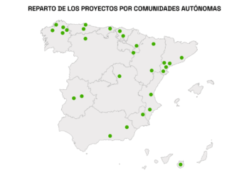 fondo de innovación