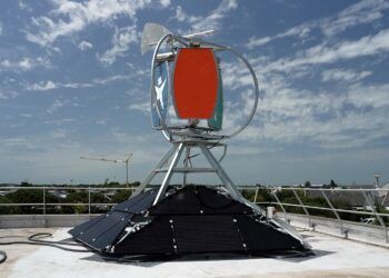 sistema GreenPack de energía solar y eólica de Inergys