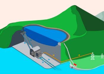 La central de bombeo de Aguayo se posiciona como una pieza fundamental para el sistema eléctrico español tras recibir el respaldo económico directo de la Comisión Europea