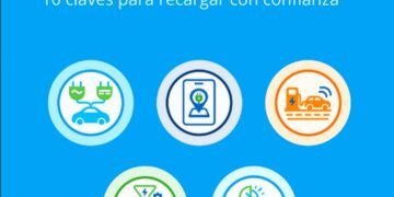 Decálogo del Vehículo Eléctrico de Faconauto y AEDIVE